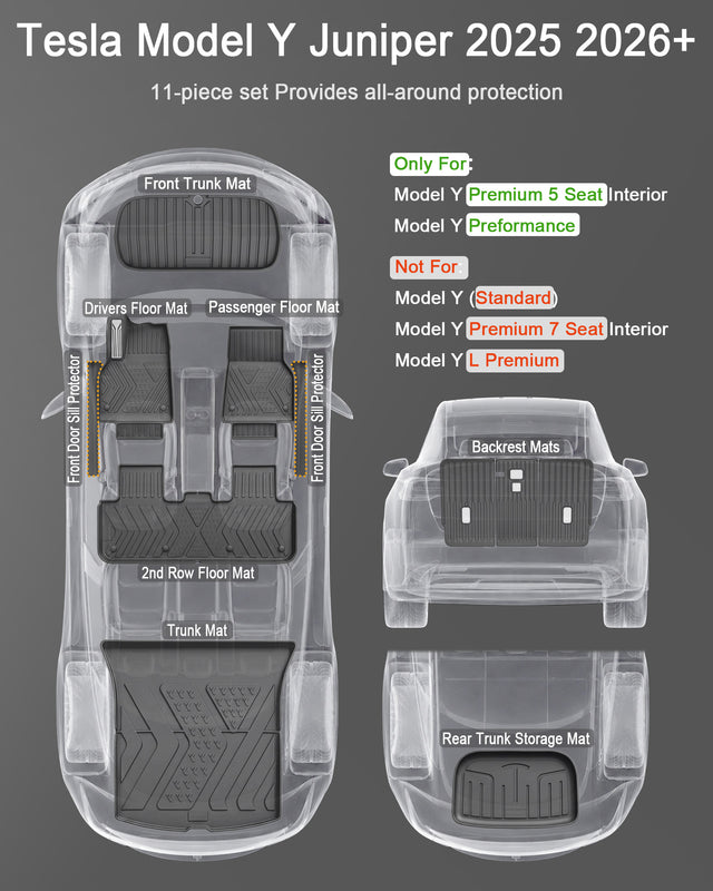 SUPER LINER PrecisionFit™ Tesla Model Y Floor Mats - The Ultimate Interior Protection System
