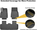 MoldedFit 9-piece full set for Tesla Model Y Juniper — floors, frunk, trunk, seat backs, thresholds