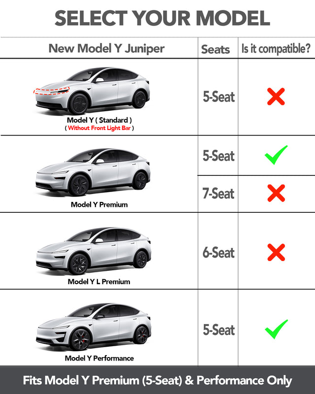 SUPER LINER PrecisionFit™ Tesla Model Y Floor Mats - The Ultimate Interior Protection System