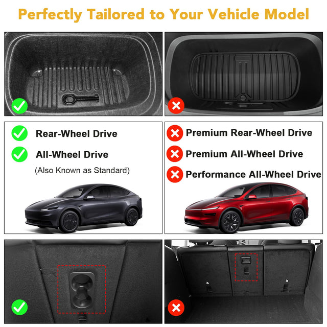 SUPER LINER 9PCS Tesla New Model Y Juniper Standard 2025 2026 Floor Mats | Non-Slip Odorless,TPE All Weather Customer Fit Model Y Accessories, Cargo Liners