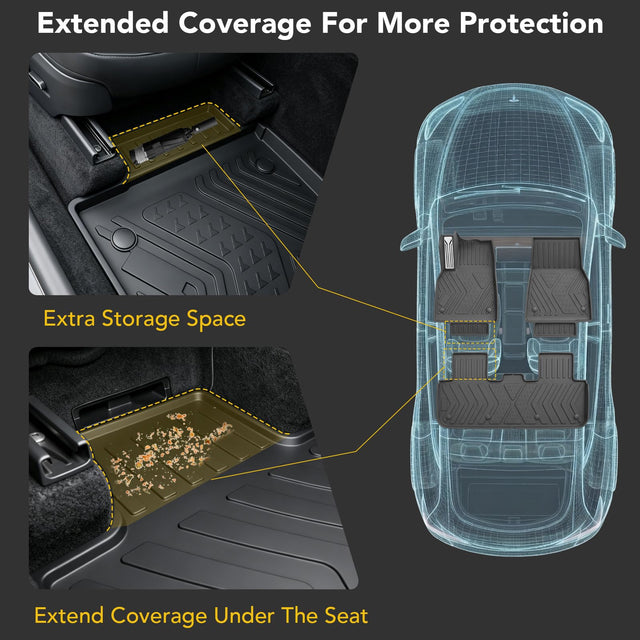 SUPER LINER MoldedFit™ Tesla Model Y Juniper Floor Mats — 13-Piece Full Cabin & Cargo Set