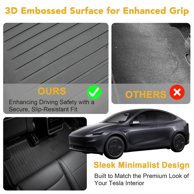 SUPER LINER 9PCS Tesla New Model Y Juniper Standard 2025 2026 Floor Mats | Non-Slip Odorless,TPE All Weather Customer Fit Model Y Accessories, Cargo Liners